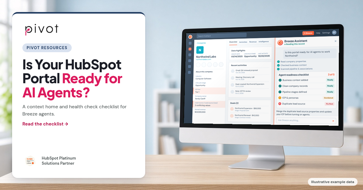 Pivot blog header asking Is Your HubSpot Portal Ready for AI Agents? A Breeze AI agent panel reads a HubSpot company record and shows a readiness checklist. Illustrative example data.