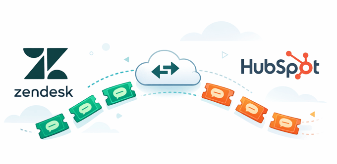 Customer Support Platforms Connected by Migration Path-1